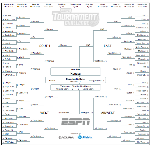 RESEARCH: Method to the Madness of March